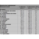 OLIMP ANABOLIC AMINO 9000 повишава силата и подобрява възстановяването