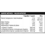 ActivLab Arginine 3 стимулира хормона на растежа