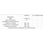 Аминокиселини BCAA от NOW Foods