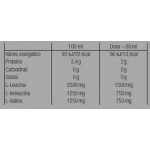 Nutrend BCAA Mega Shot 2:1:1 60 мл предпазва мускулната тъкан от увреждане
