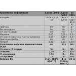 OLIMP BCAA XPLODE подпомага мускулния растеж