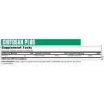 CHITOSAN PLUS в подкрепа на сърдечно-съдовата система