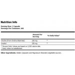 Choline & Inositol за по-добра здраве на мозъка