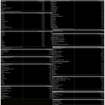 PEAK CREATESTON NORMAL за по-висока производителност