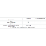 Creatine Monohydrate за мускулна маса и сила 