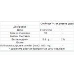 Билков екстракт Echinacea стимулира имунната система