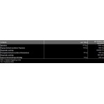 PEAK ENZYMES за растеж на мускулната маса
