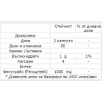 Fenugreek за стимулиране на прозиводството на тестостерон