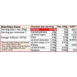 Fit Spo Active Bar подходящ за бързо хранене