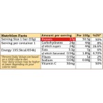 Fit Spo Power Bar зарежда с енергия и доставя качествен протеин