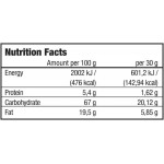Fit Wellness Bar за по-добро сърдечно здраве