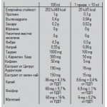 Nutrend Formdrink 1000 ml повишава енергията