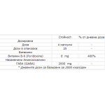 NOW Foods GABA 500 мг + B6 - аминокиселини в подкрепа на съня