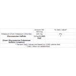 Glucosamine Sulfate помага на ставите и хрущялите