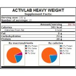 ActivLab Heavy Weight за бързо възстановяване
