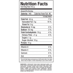 IsoFemme High Energy Protein Bars за повече енергия 