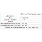 Maitake Mushrooms в подкрепа на имунната система