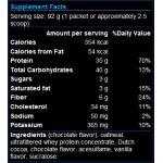 SCITEC Manna /OATS AND WHEY/ е източник на протеини, въглехидрати и фибри