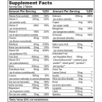 Multivitamin for Women е продукт за нуждите на дамите