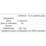 NOW Foods Nattokinase подобрява циркулацията на кръвта