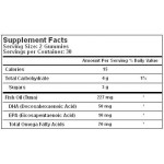 Natrol Omega 3 Gummies подпомагат сърдечната дейност