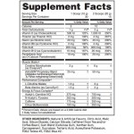 Gold Standard Pre-Workout повишава силата и енергията