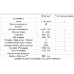 Optimal Digestive System за по-добро усвояване на храната