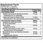 MuscleTech Platinum Test Booster повишава силата и издръжливостта