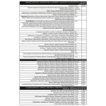 ActivLab Recovery 2.0 ви зарежда с въглехидрати и протеини