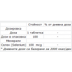 Selenium в подкрепа на метаболитните процеси