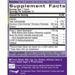 Natrol Slenderite стопява излишните мазнини
