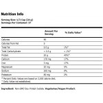 Soy Protein Isolate намалява нивата на холестерол