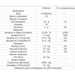 NOW Foods  Spirulina за намаляване на холестерола