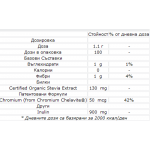 Stevia Balance балансира нивото на кръвната захар