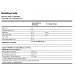 Sunflower Lecithin в помощ на мозъка и нервната система