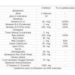 Thyroid Energy подпомага щитовидната жлеза