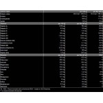 PEAK TONIC 26% /BOX/ запълва протеиновите нужди