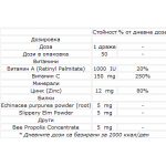 Ultimate Zinc-C подобрява структурата на косата и ноктите