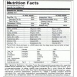 Universal Ultra Mass 4500 за качване на чиста мускулна маса