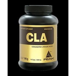 PEAK CLA en