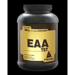PEAK EAAs - TS-TECHNOLOGY