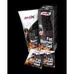 AMIX Fat Burner Gel стимулира метаболизма на мазнините