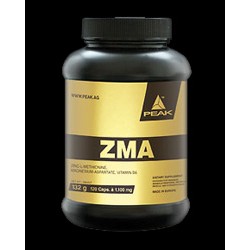 PEAK ZMA