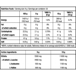 BioTech USA BCAA 8:1:1 за чиста мускулна маса