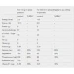 ISOSTAR Hydrate & Perform за сила и издръжливост