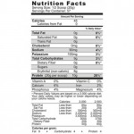 Syntrax Nectar Naturals Protein без глутен и лактоза