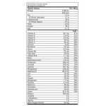 BSN True Mass 1200  за покачване на мускулна маса 