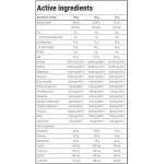Trec Nutrition Isotonic Sport Endurance | Powder